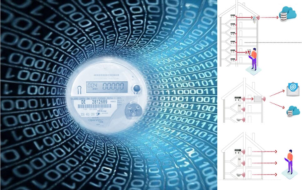 smart meter, akıllı sayaç